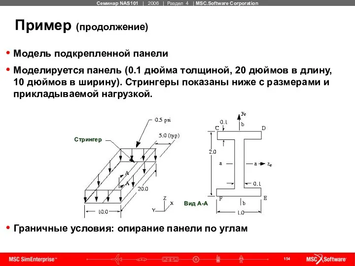 Пример (продолжение) Модель подкрепленной панели Моделируется панель (0.1 дюйма толщиной, 20