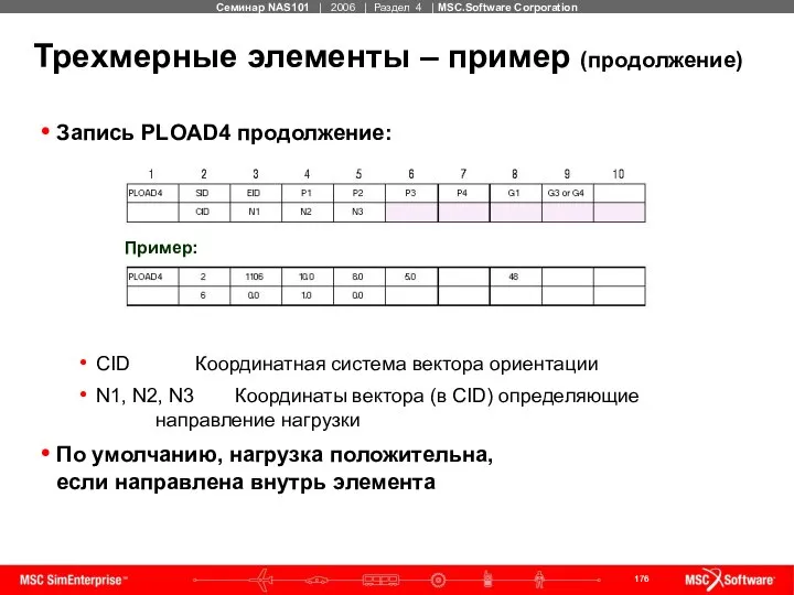 Трехмерные элементы – пример (продолжение) Запись PLOAD4 продолжение: CID Координатная система