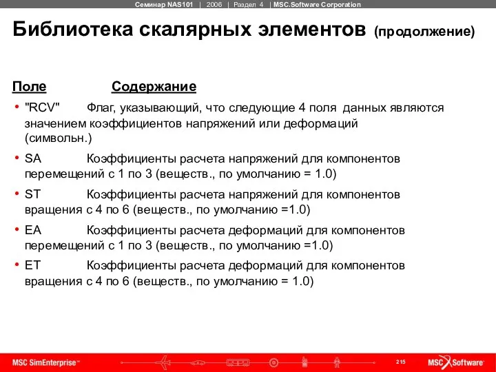 Библиотека скалярных элементов (продолжение) Поле Содержание "RCV" Флаг, указывающий, что следующие