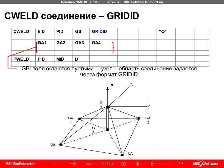 CWELD соединение – GRIDID GBi поля остаются пустыми ? узел –