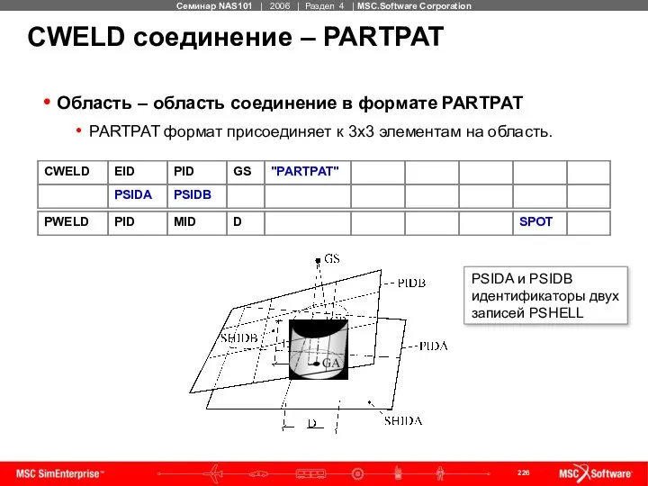 CWELD соединение – PARTPAT Область – область соединение в формате PARTPAT