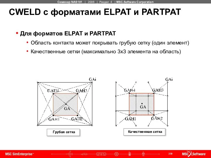 Для форматов ELPAT и PARTPAT Область контакта может покрывать грубую сетку