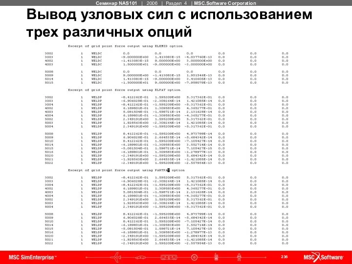 Вывод узловых сил с использованием трех различных опций