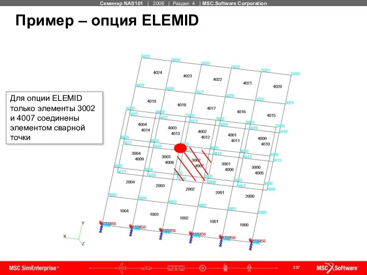 Пример – опция ELEMID Для опции ELEMID только элементы 3002 и 4007 соединены элементом сварной точки