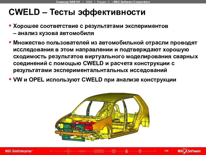 CWELD – Тесты эффективности Хорошее соответствие с результатами экспериментов – анализ