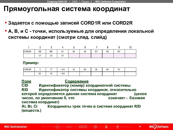 Прямоугольная система координат Задается с помощью записей CORD1R или CORD2R A,