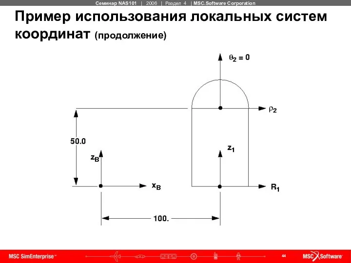 Пример использования локальных систем координат (продолжение)