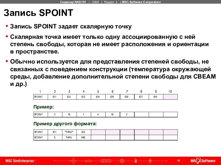 Запись SPOINT Запись SPOINT задает скалярную точку Скалярная точка имеет только