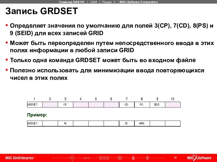 Запись GRDSET Определяет значения по умолчанию для полей 3(CP), 7(CD), 8(PS)
