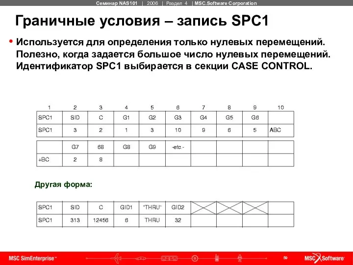 Граничные условия – запись SPC1 Используется для определения только нулевых перемещений.