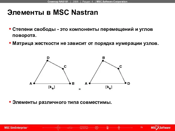 Элементы в MSC Nastran Степени свободы - это компоненты перемещений и