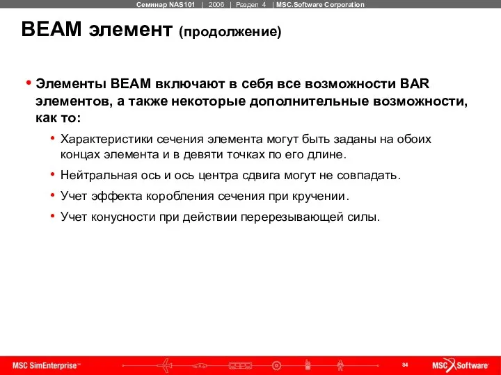 BEAM элемент (продолжение) Элементы BEAM включают в себя все возможности BAR