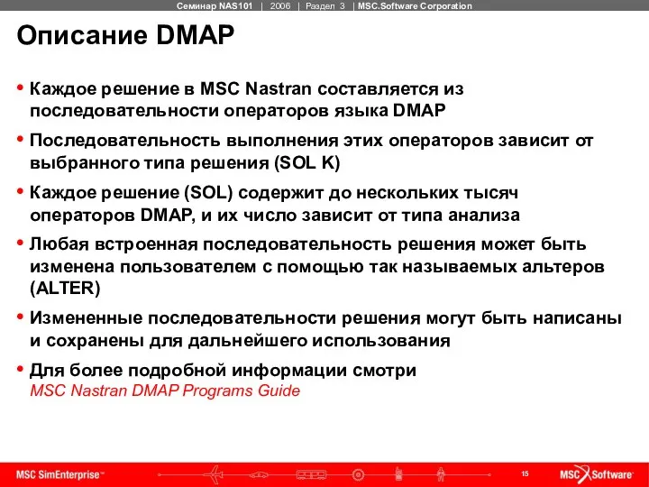 Описание DMAP Каждое решение в MSC Nastran составляется из последовательности операторов