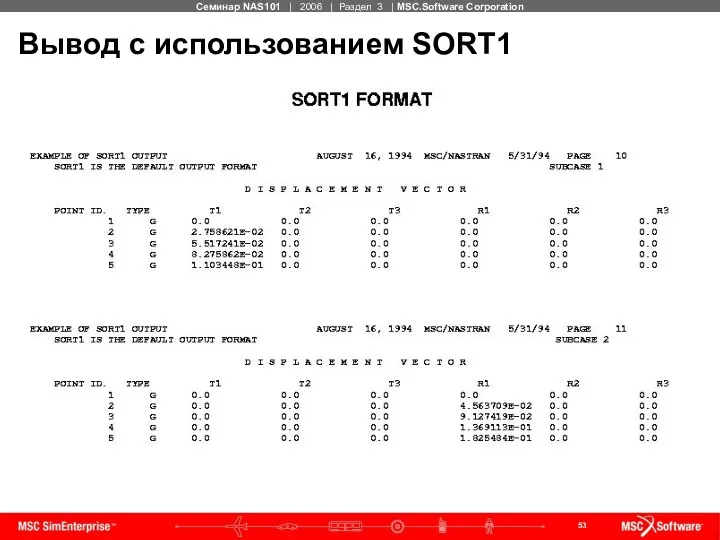 Вывод с использованием SORT1