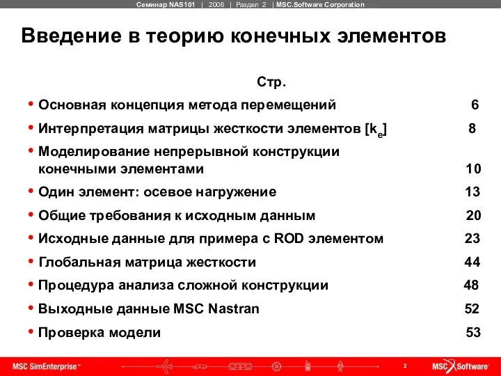 Стр. Основная концепция метода перемещений 6 Интерпретация матрицы жесткости элементов [ke]