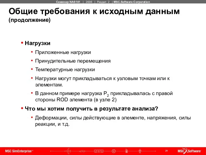 Общие требования к исходным данным (продолжение) Нагрузки Приложенные нагрузки Принудительные перемещения