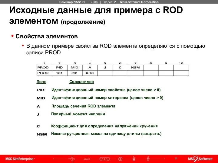 Исходные данные для примера с ROD элементом (продолжение) Свойства элементов В