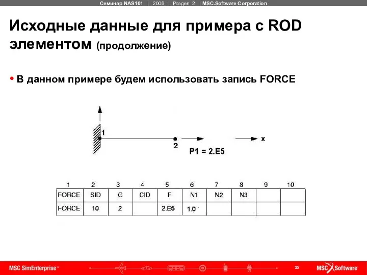 Исходные данные для примера с ROD элементом (продолжение) В данном примере будем использовать запись FORCE