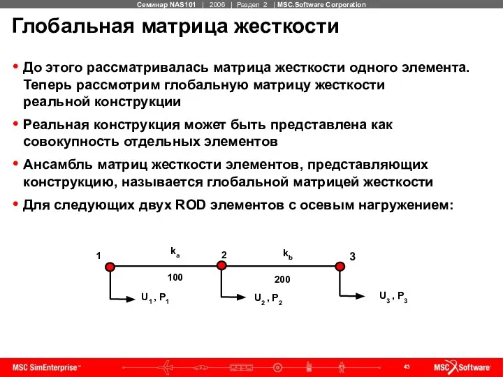 Глобальная матрица жесткости До этого рассматривалась матрица жесткости одного элемента. Теперь