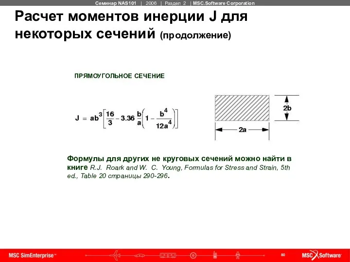 Расчет моментов инерции J для некоторых сечений (продолжение)