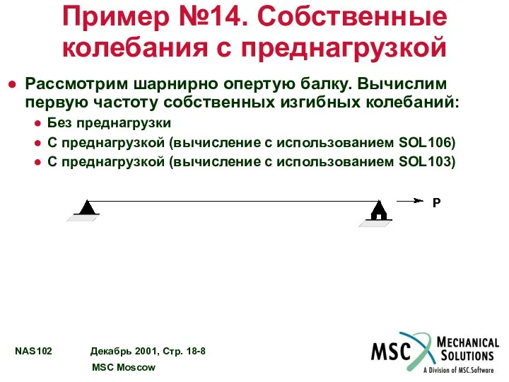 Пример №14. Собственные колебания с преднагрузкой Рассмотрим шарнирно опертую балку. Вычислим