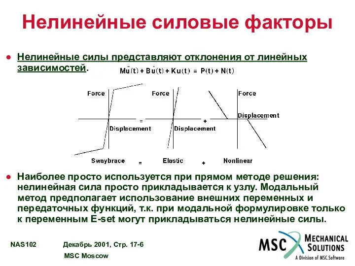 Нелинейные силовые факторы Нелинейные силы представляют отклонения от линейных зависимостей. Наиболее