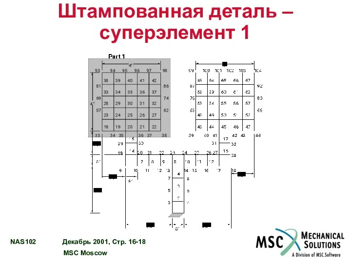 Штампованная деталь – суперэлемент 1