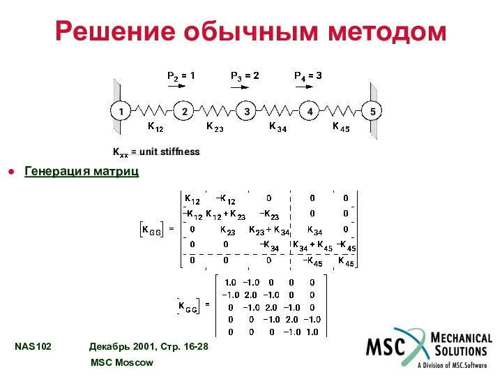 Решение обычным методом Генерация матриц