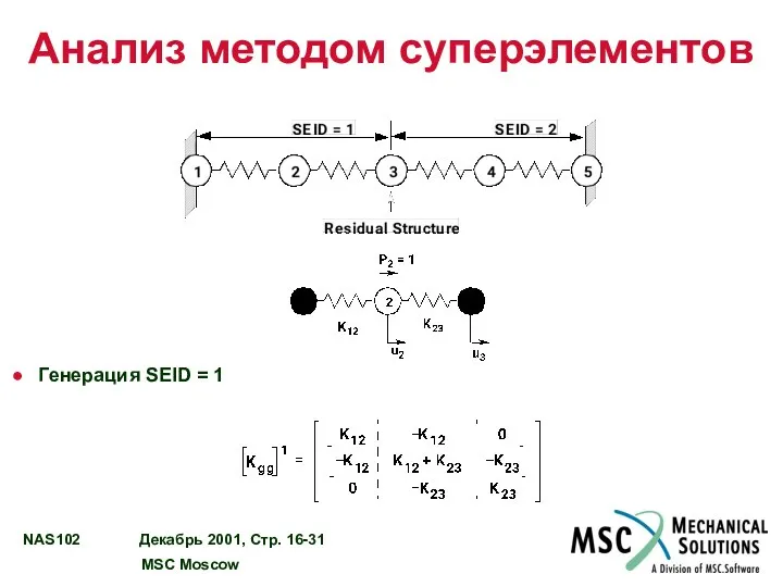 Анализ методом суперэлементов Генерация SEID = 1