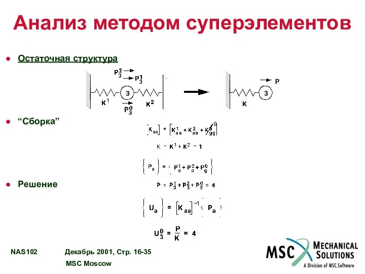 Анализ методом суперэлементов Остаточная структура “Сборка” Решение