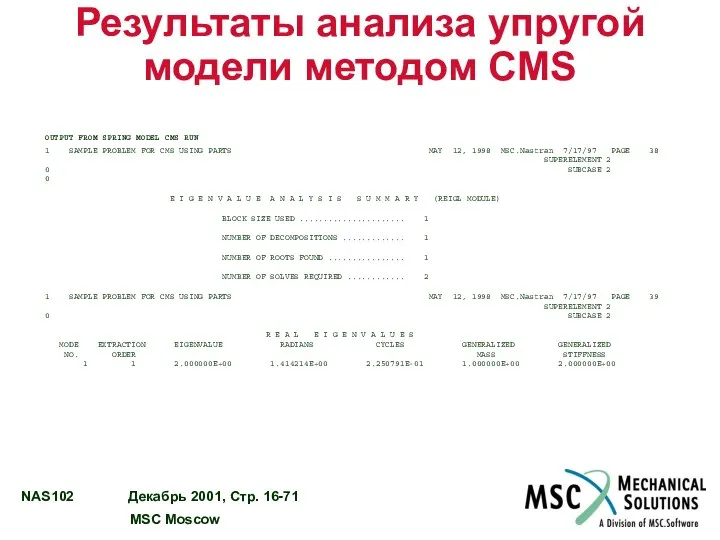 Результаты анализа упругой модели методом CMS OUTPUT FROM SPRING MODEL CMS