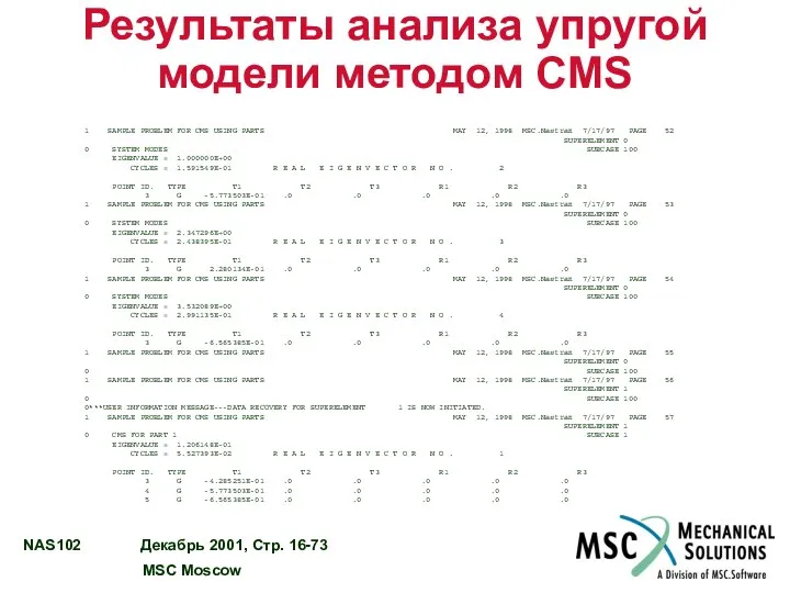 Результаты анализа упругой модели методом CMS 1 SAMPLE PROBLEM FOR CMS