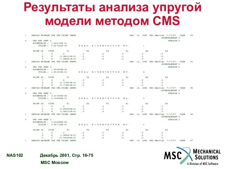 Результаты анализа упругой модели методом CMS 1 SAMPLE PROBLEM FOR CMS