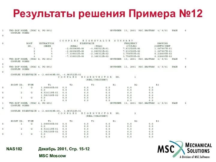 Результаты решения Примера №12 1 TWO-DOF MODEL (IMAC 8, PG 891)