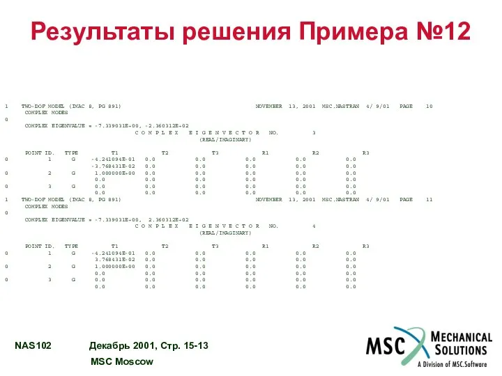 Результаты решения Примера №12 1 TWO-DOF MODEL (IMAC 8, PG 891)