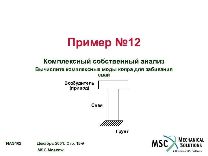 Пример №12 Комплексный собственный анализ Вычислите комплексные моды копра для забивания свай