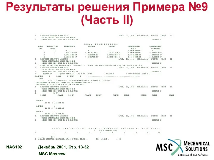 Результаты решения Примера №9 (Часть II) 1 RESPONSE SPECTRUM ANALYSIS APRIL