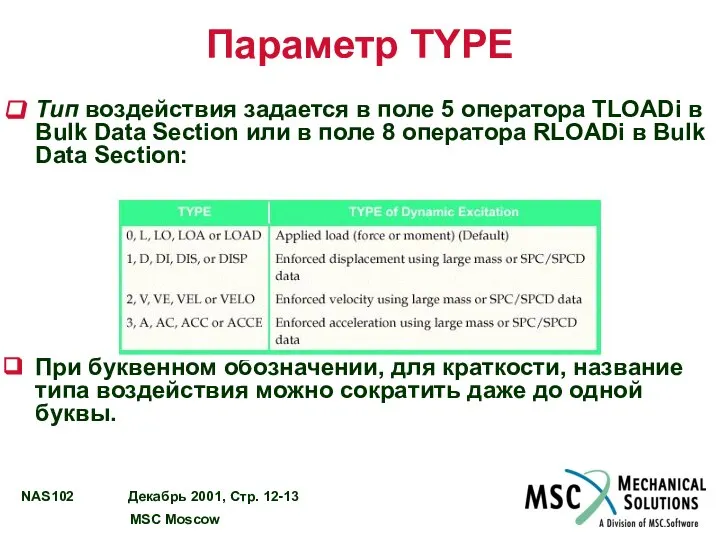 Параметр TYPE Тип воздействия задается в поле 5 оператора TLOADi в