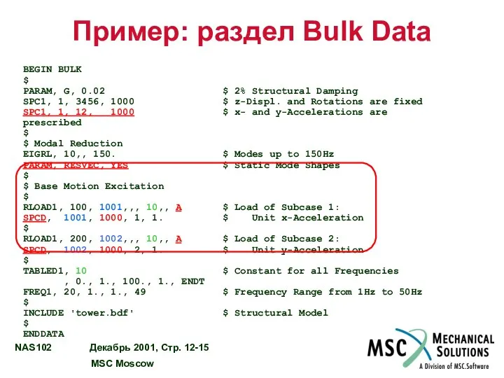 Пример: раздел Bulk Data BEGIN BULK $ PARAM, G, 0.02 $