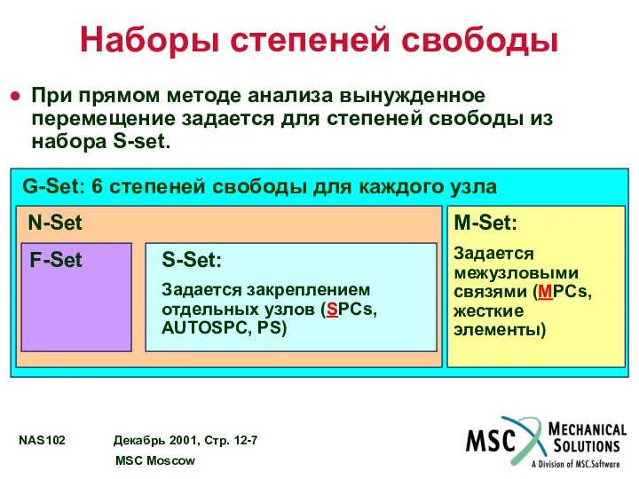 Наборы степеней свободы При прямом методе анализа вынужденное перемещение задается для степеней свободы из набора S-set.