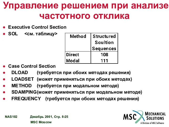 Управление решением при анализе частотного отклика Executive Control Section SOL Case