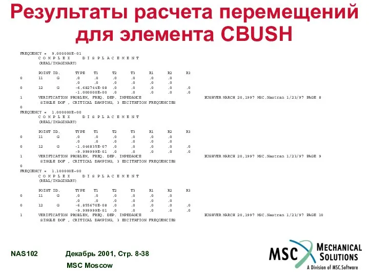 Результаты расчета перемещений для элемента CBUSH FREQUENCY = 9.000000E-01 C O