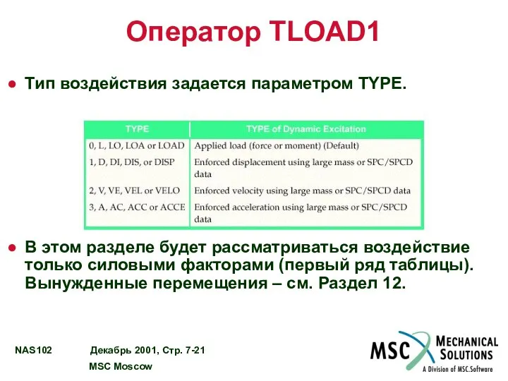 Оператор TLOAD1 Тип воздействия задается параметром TYPE. В этом разделе будет