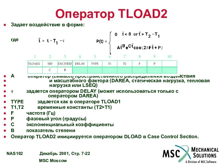 Оператор TLOAD2 Задает воздействие в форме: где A оператор (символ) пространственного