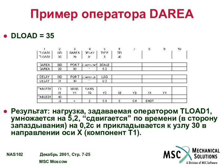 Пример оператора DAREA DLOAD = 35 Результат: нагрузка, задаваемая оператором TLOAD1,