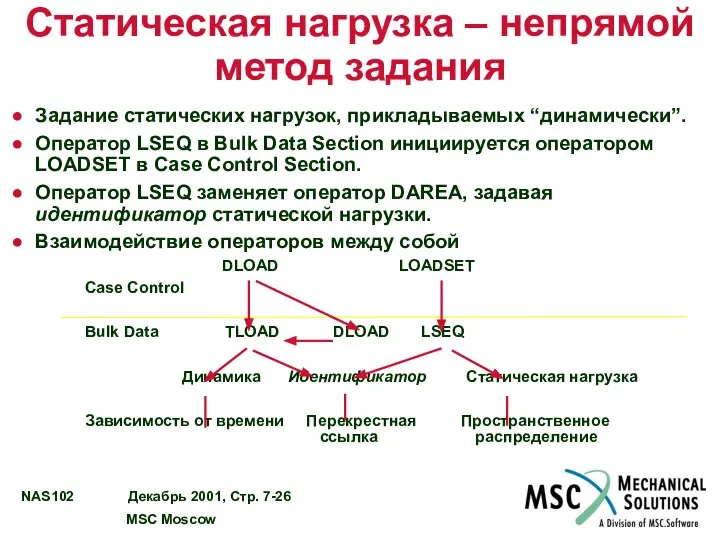 Статическая нагрузка – непрямой метод задания Задание статических нагрузок, прикладываемых “динамически”.