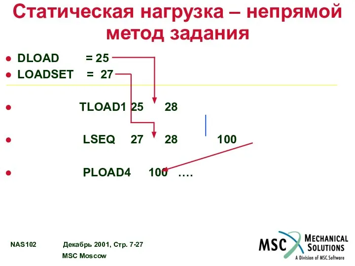 Статическая нагрузка – непрямой метод задания DLOAD = 25 LOADSET =