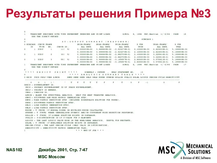 Результаты решения Примера №3 0 1 TRANSIENT RESPONSE WITH TIME DEPENDENT