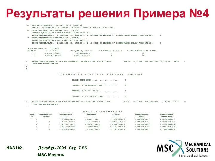 Результаты решения Примера №4 *** SYSTEM INFORMATION MESSAGE 6916 (DFMSYN) DECOMP