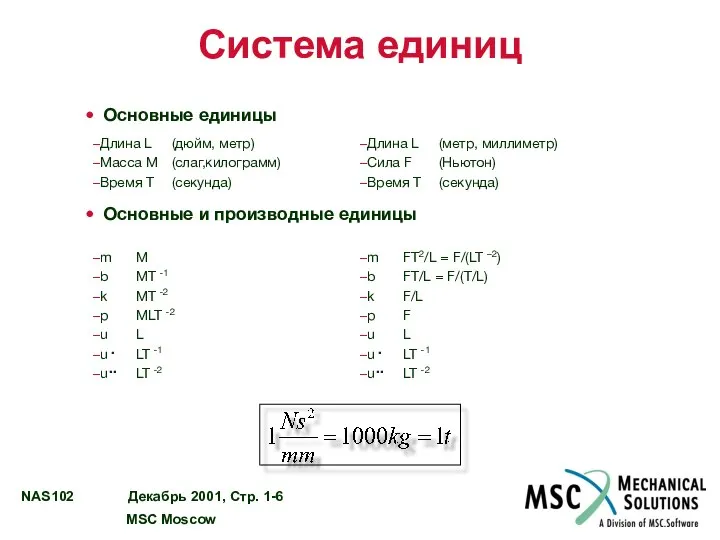 Система единиц Основные единицы Основные и производные единицы Длина L (дюйм,